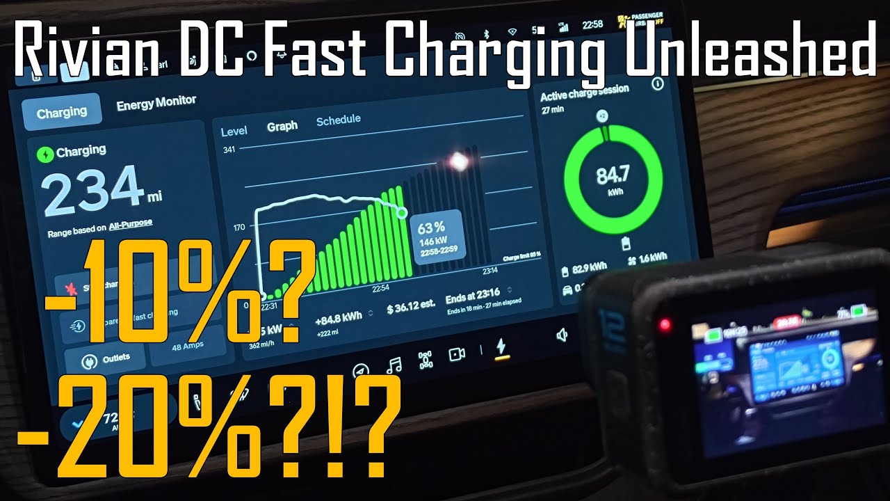 Rivian: Crazy charging upgrade from a software update!!