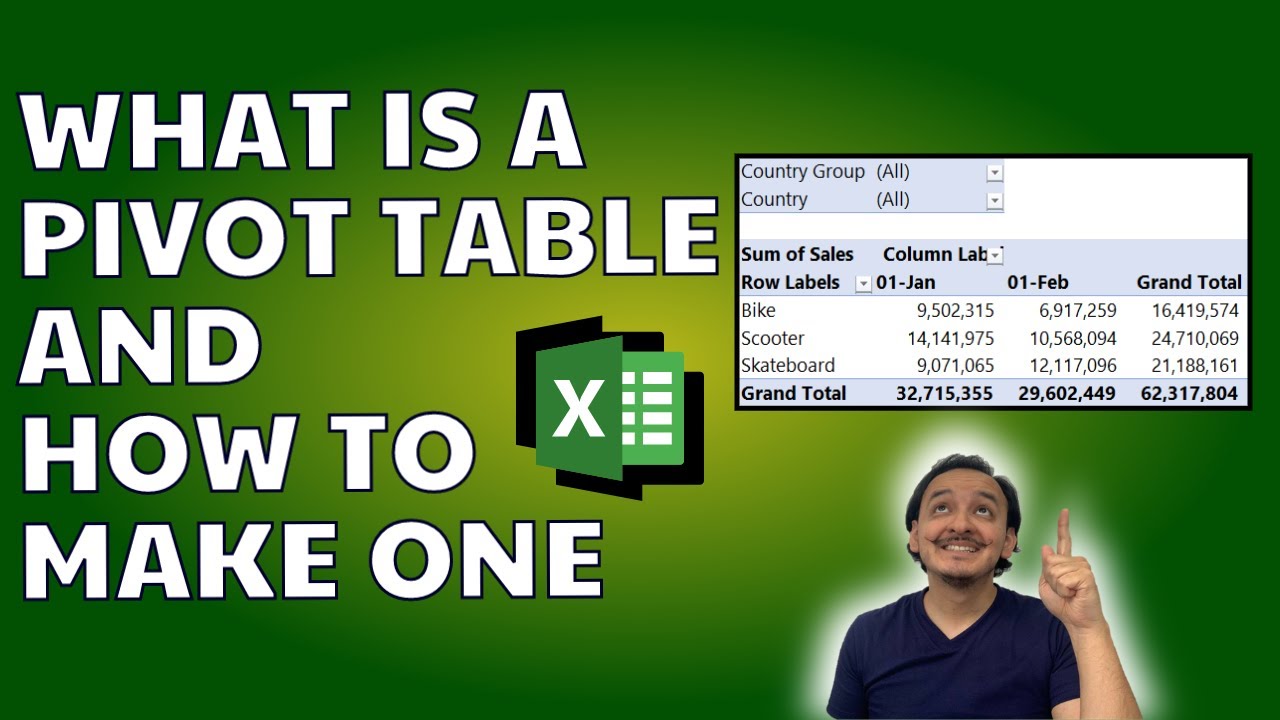 🏀📋 What is a pivot table and how to make one in Excel - Introduction