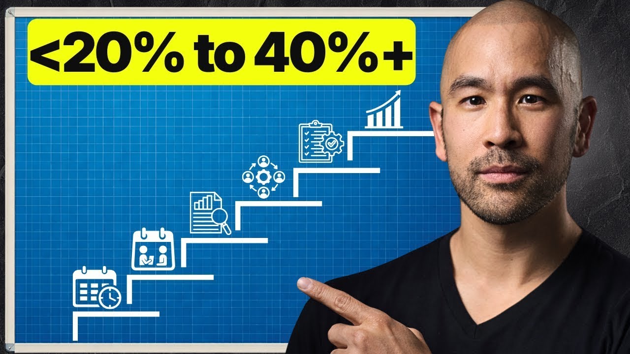 How CROs Raise Disco to Close Win Rates 5-9 Points Without Adding Reps (Revenue Engine OS)