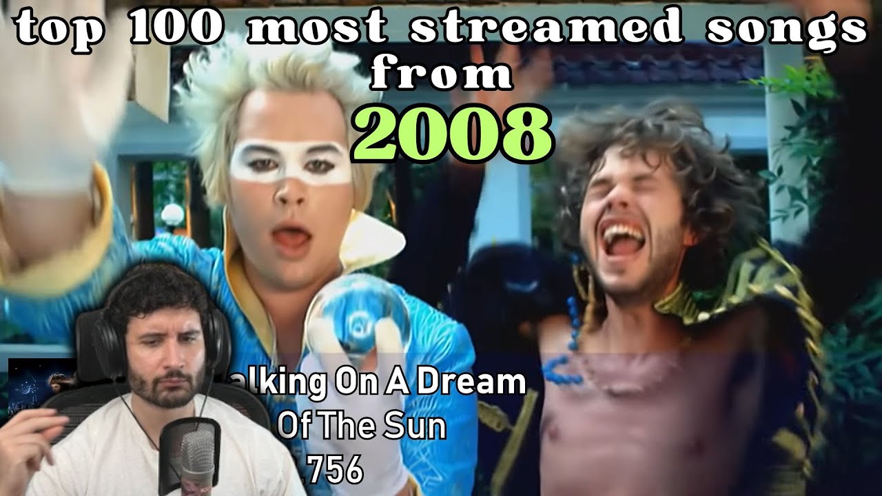 NymN reacts to music: Top 100 Most Streamed Songs of 2008