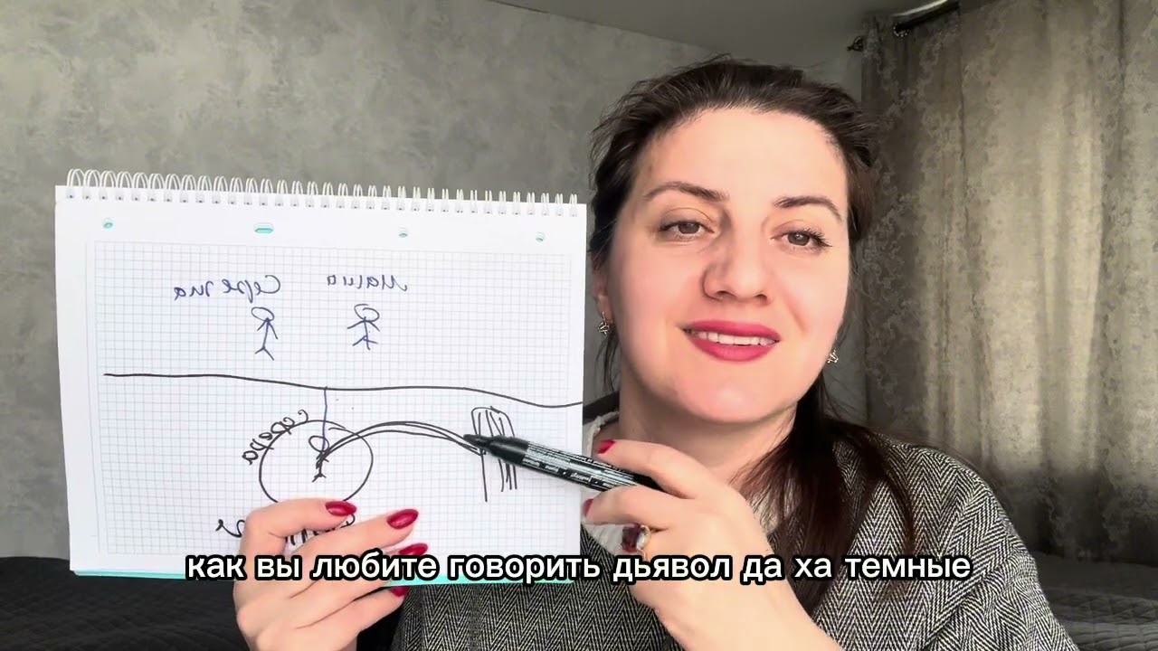 Ваше основное тело находится в сфере в темных мирах.