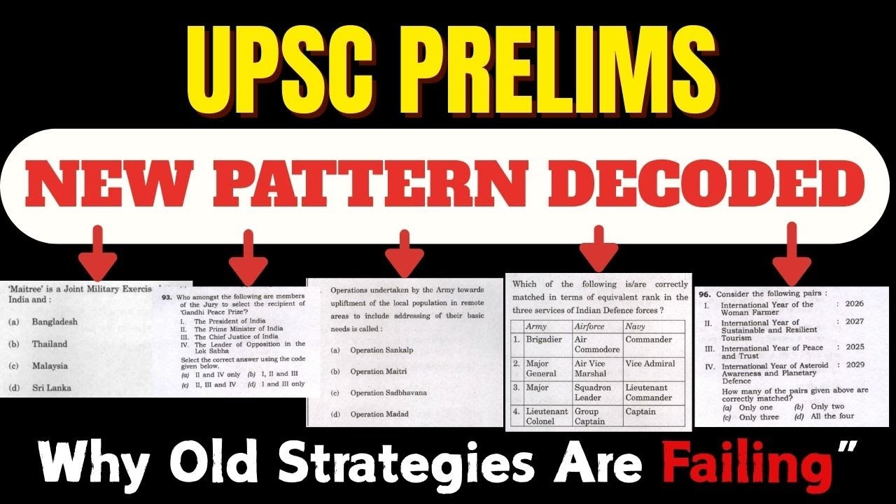UPSC Prelims New Pattern Decoded | Why Old Strategies Are Failing (2026 Focus)