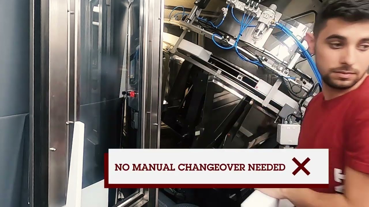 Posimat - Technological pioneers in automatic format changeover
