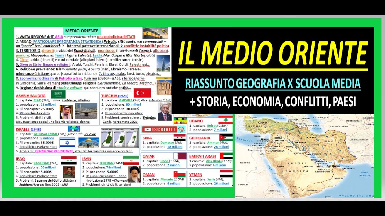 MEDIO ORIENTE riassunto (Geografia, territorio, economia, storia, problemi e conflitti)