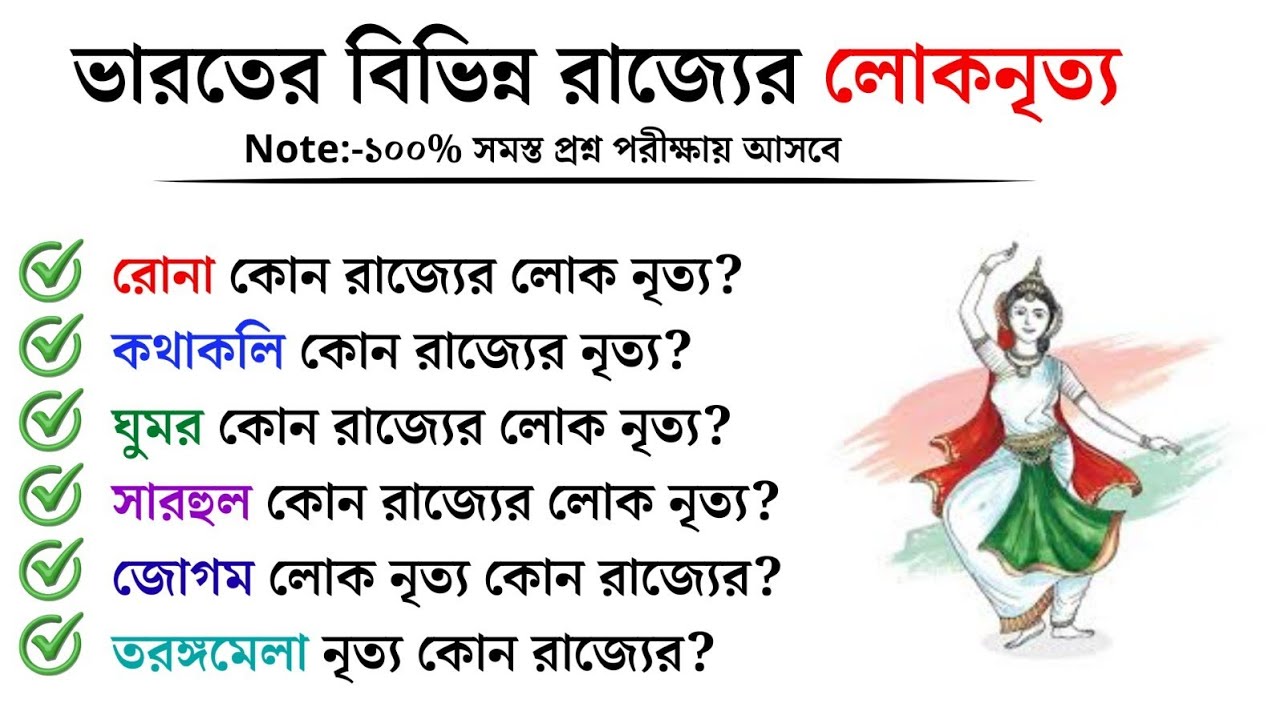 Top 80 GK: ভারতের বিভিন্ন রাজ্যের লোকনৃত্য | Important for Competitive Exams