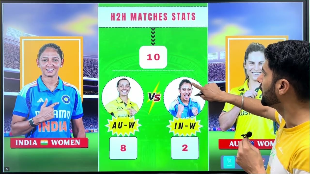 IND-W vs AUS-W Dream11 Prediction, IND-W vs AUS-W, India Women vs Australia Women, AUS-W vs IND-W