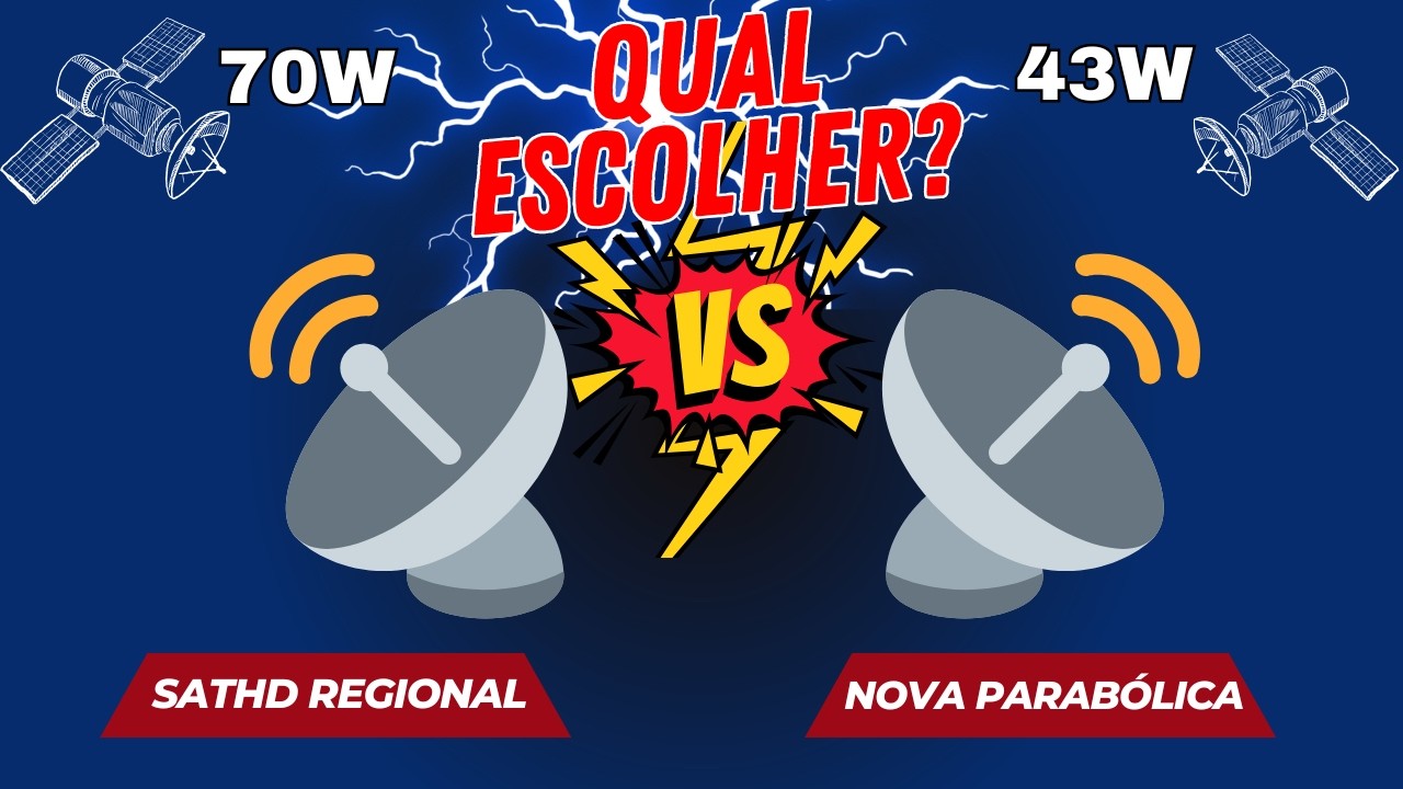 COMPARANDO SATÉLITES QUAL VALE MAIS APONTAR | SatHD x Nova Parabólica