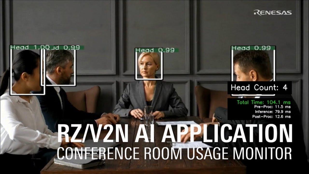 RZ/V2N AI Applications: Conference Room Usage Monitor