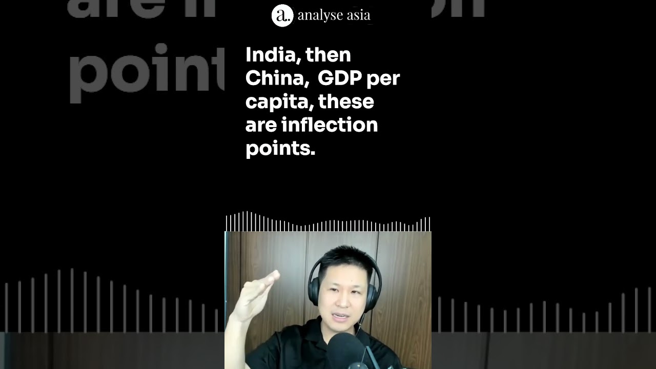 How is Southeast Asia market compared to the US and China?