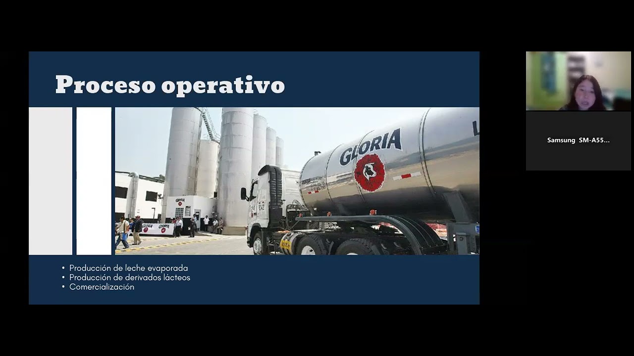 Gestión de procesos Gloria S.A