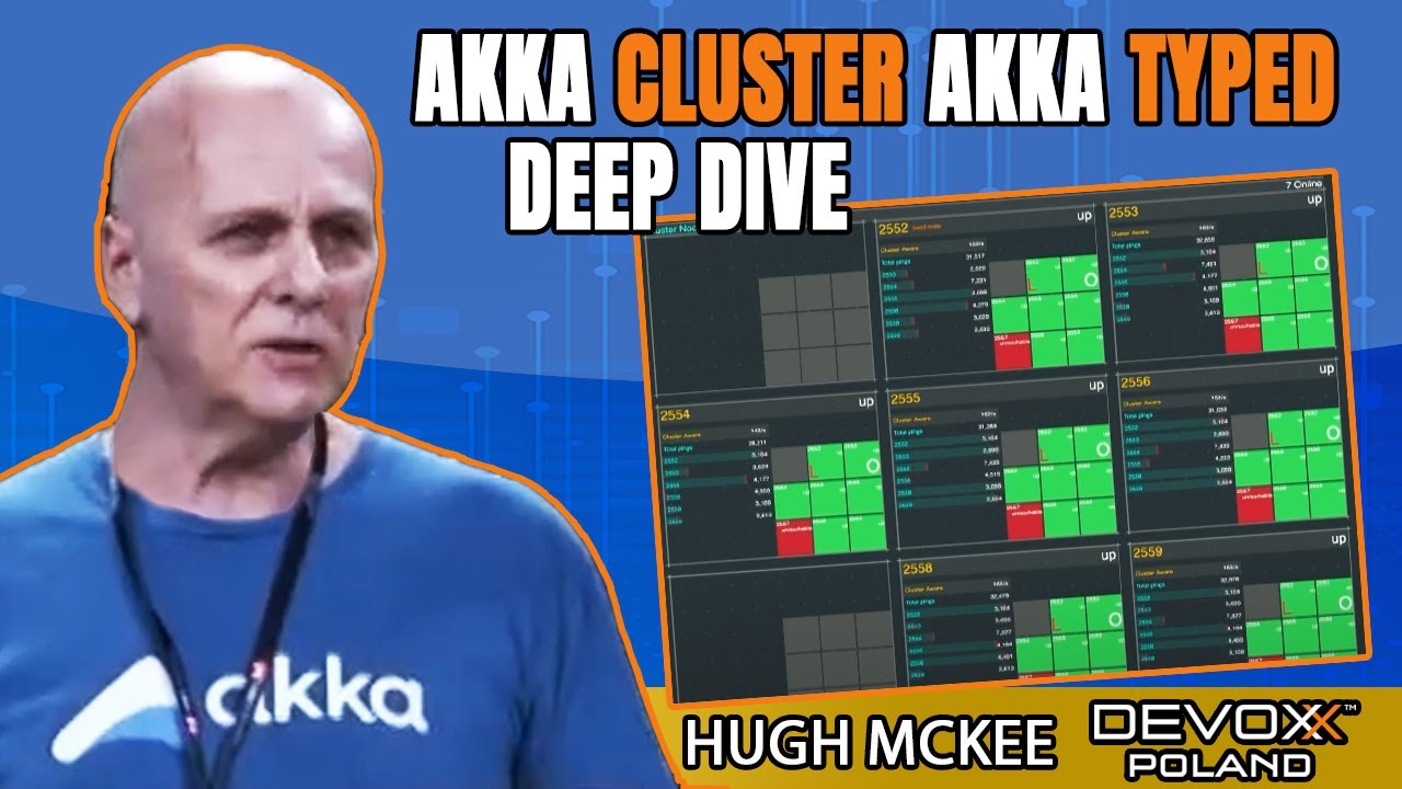 Akka Cluster and Akka Typed Deep Dive &bull; Hugh McKee &bull; Devoxx Poland 2021