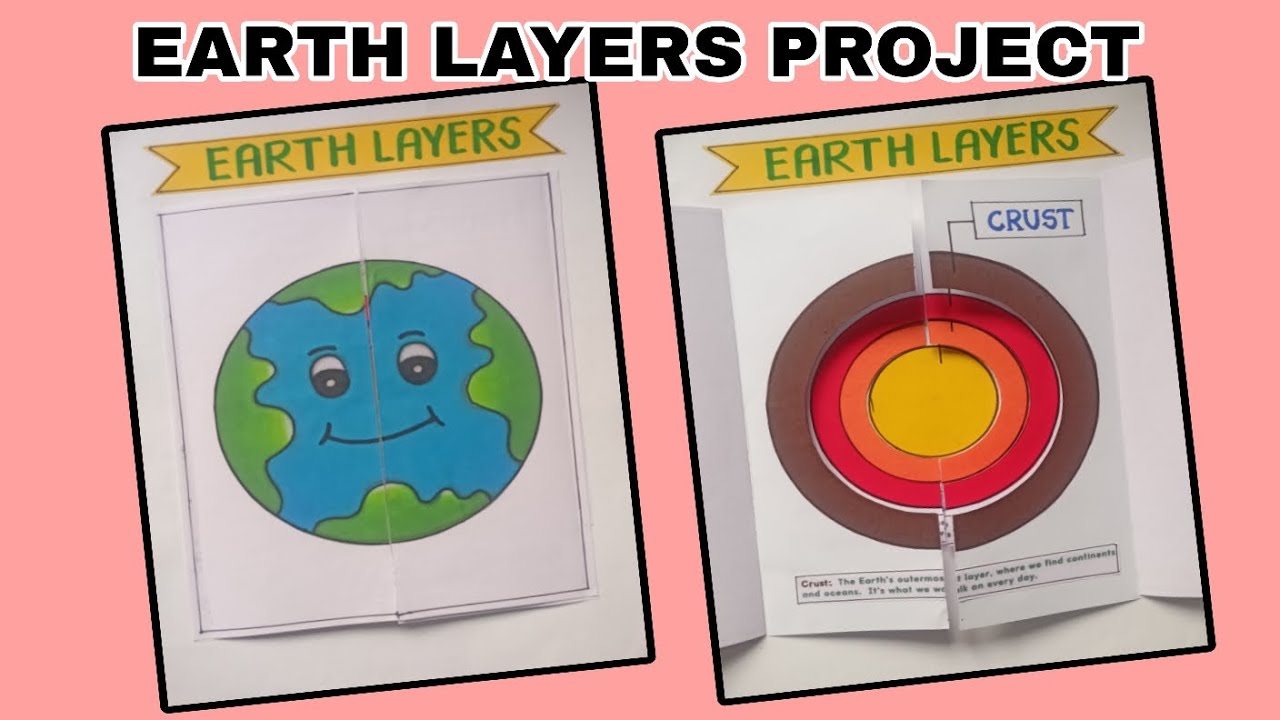 Проект &laquo;Слои Земли&raquo; | как создать проект &laquo;Слои Земли&raquo; | создание модели слоёв Земли #earthlayers