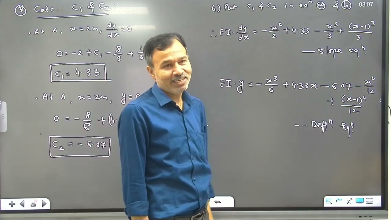 Slope and Deflection