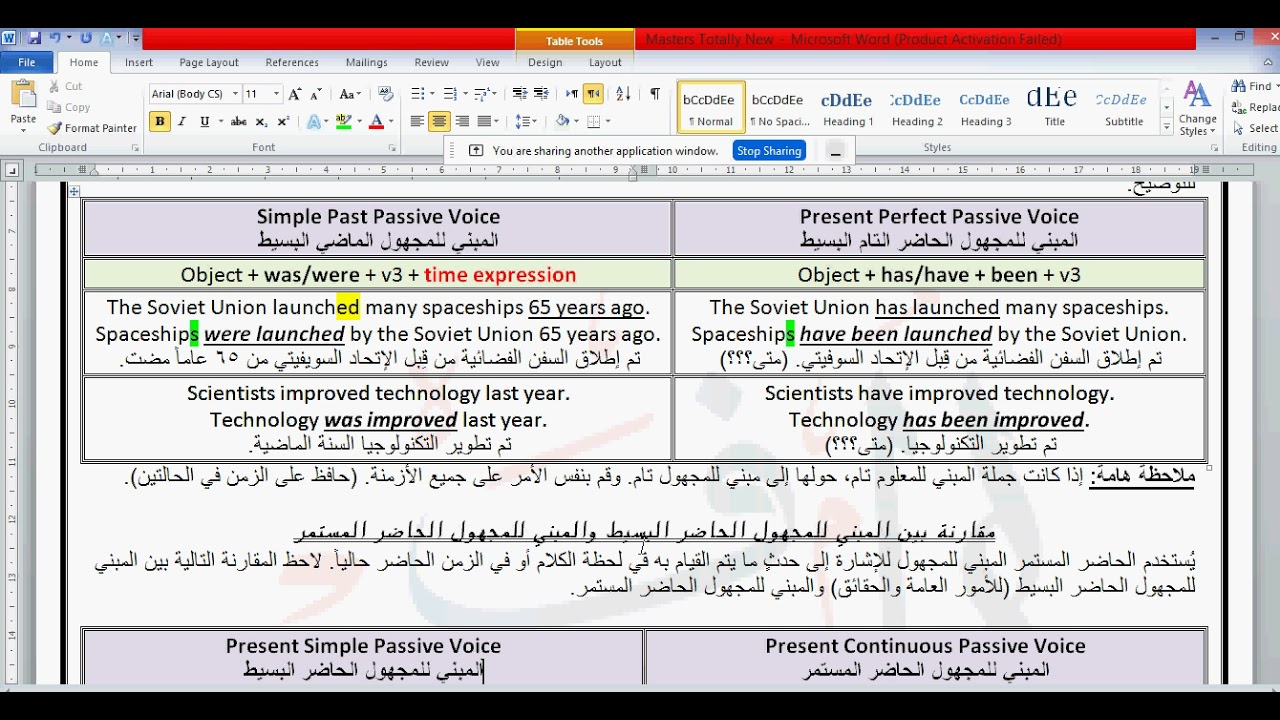 وفاء كناكرية ماجستير الجلسة السابعة