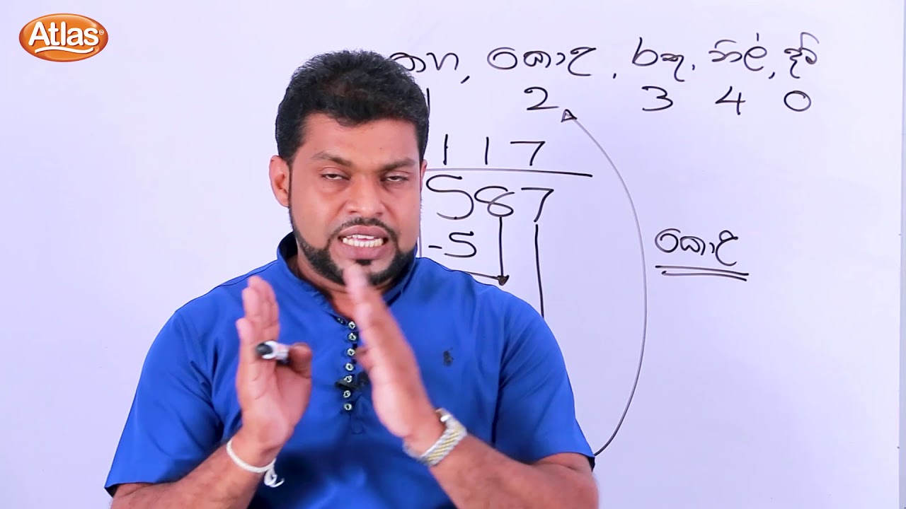 Atlas ශිෂ්‍යත්ව අත්වැල Episode 2 - රටාව හදුනාගනිමු