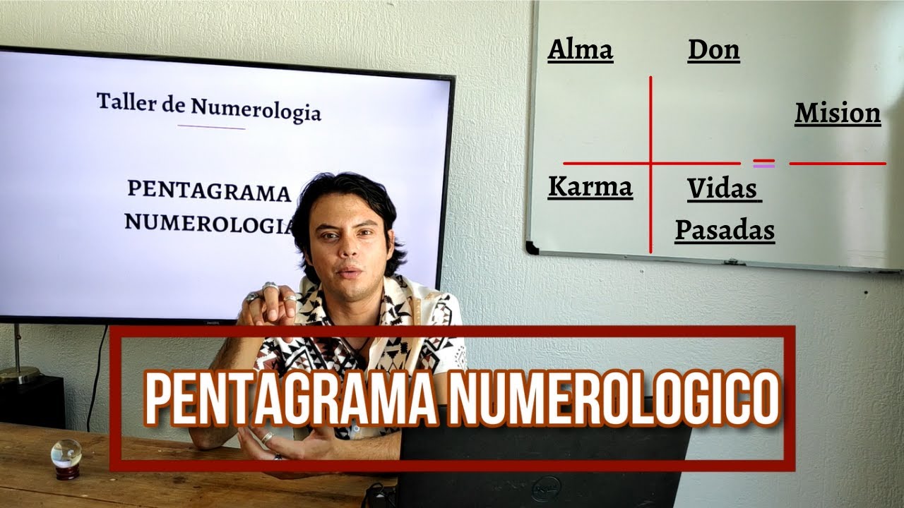 Taller de Numerologia | Parte 4: Como Sacar tu Pentagrama Numerologico