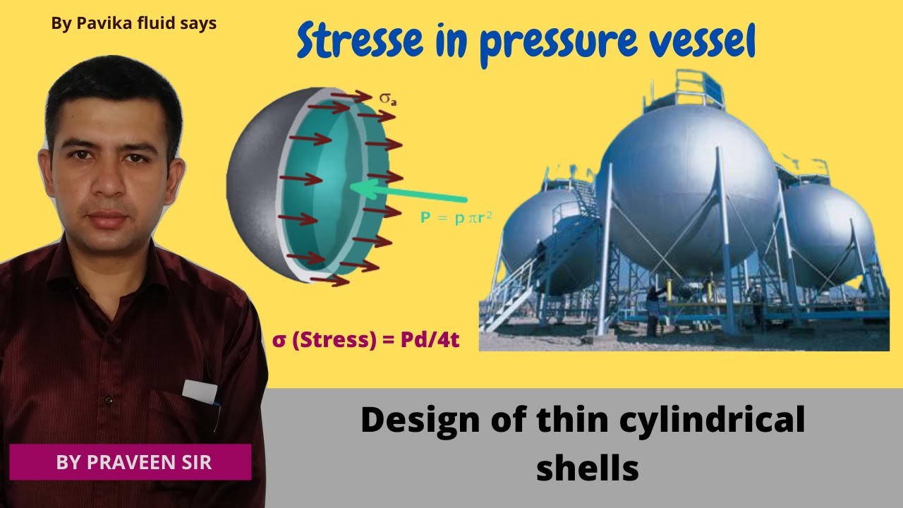 Design of thin spherical shell