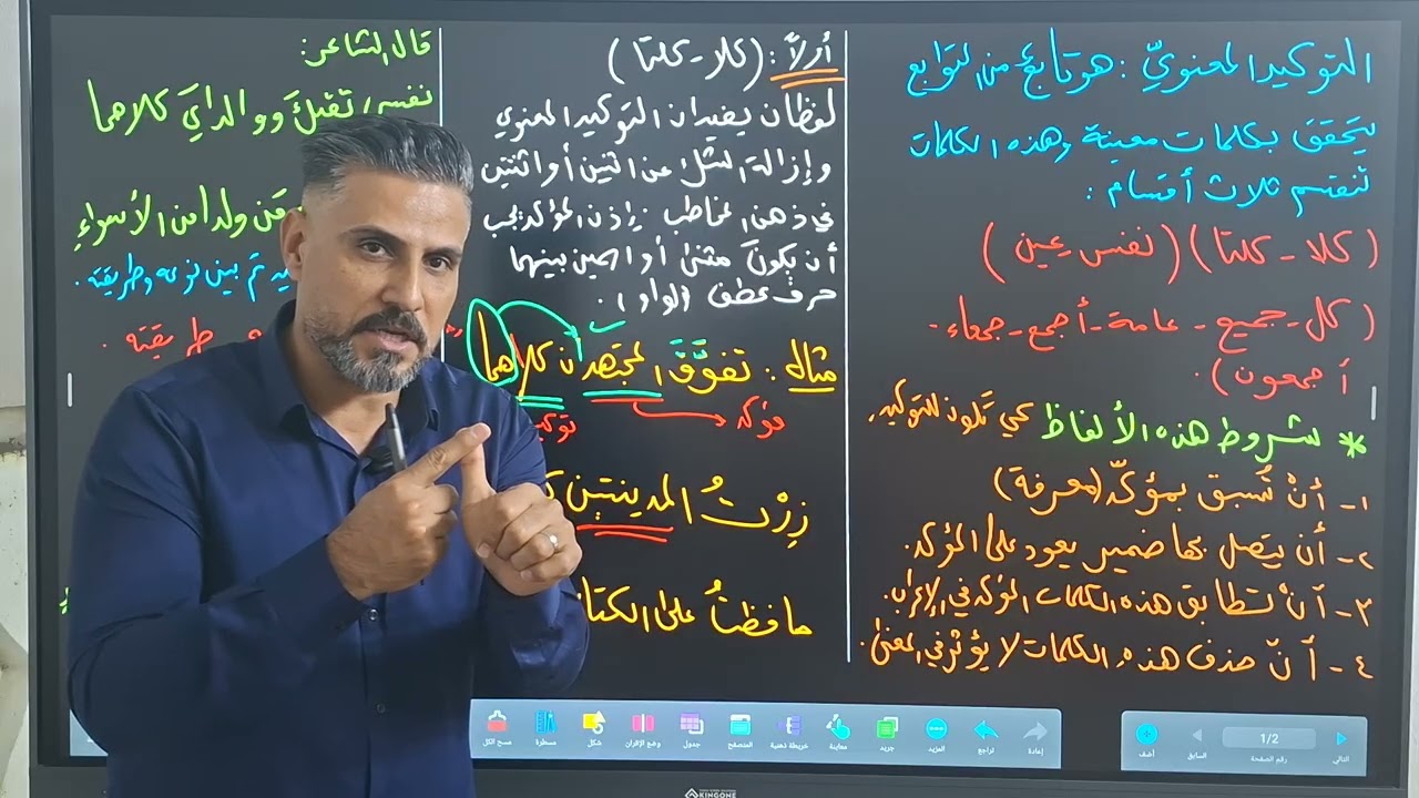 قواعد اللغة العربية - التوكيد المعنوي ج 1 السادس العلميّ. م. م. حسن مهدي 