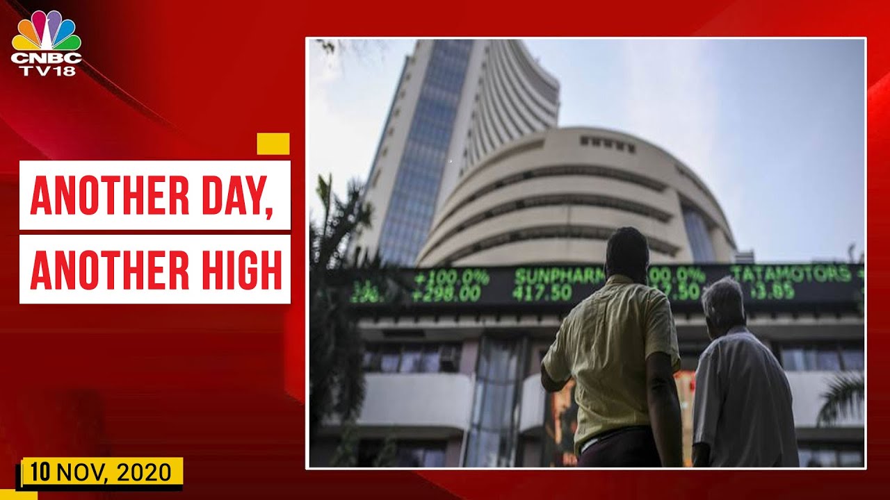 Today's Stock Market Action & Trading Highlights | Markets Today