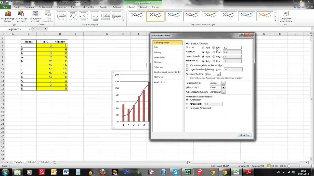 Klimadiagramm mit Excel erstellen