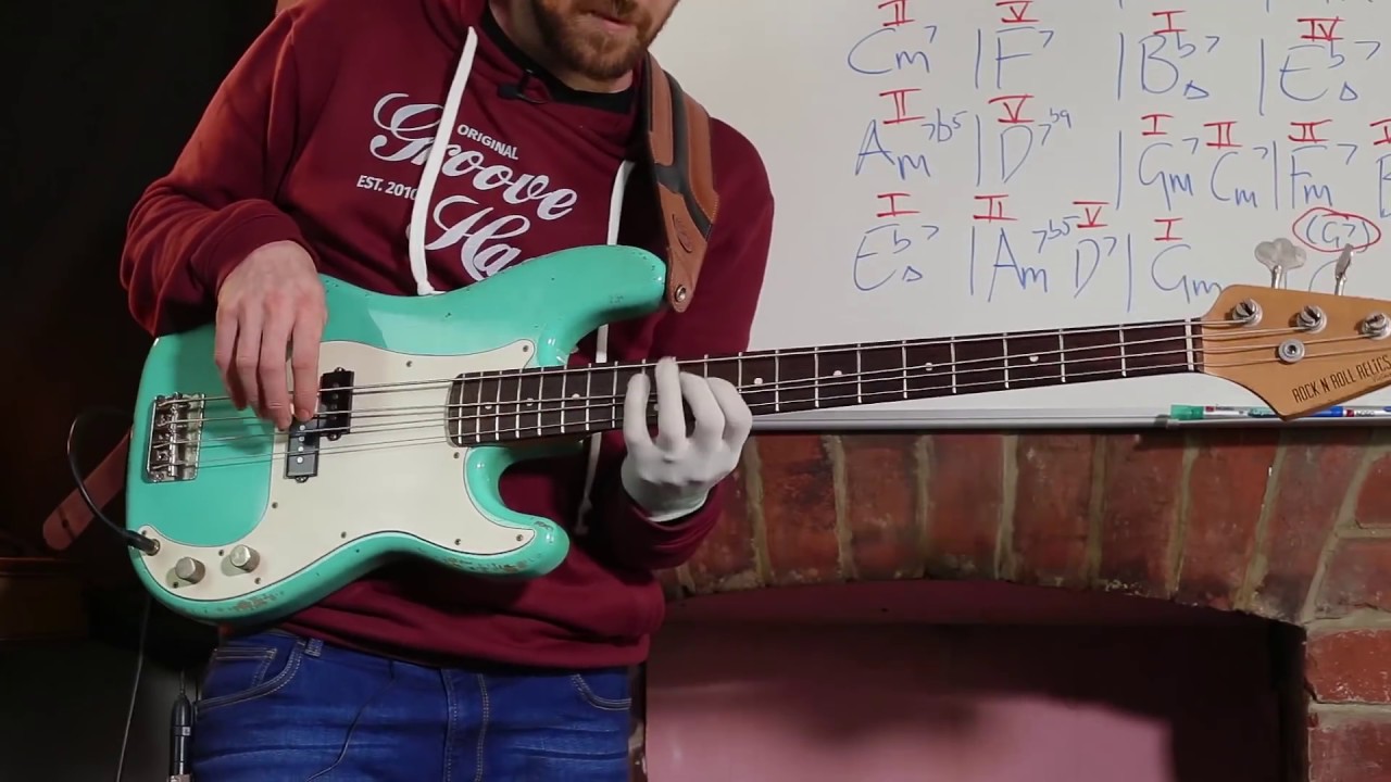 Soloing on Bass Masterclass /// Scotts Bass Lessons