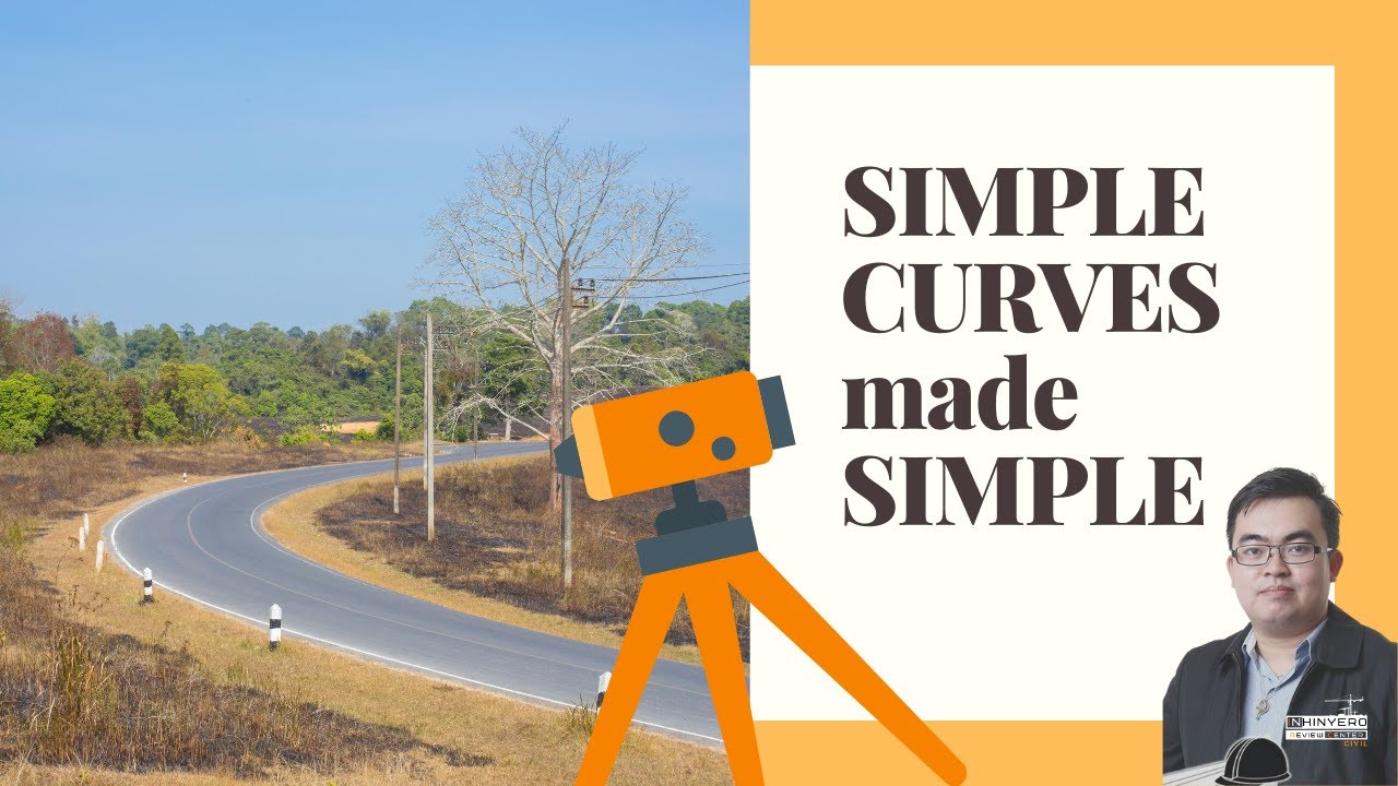 Simple Curves made simple