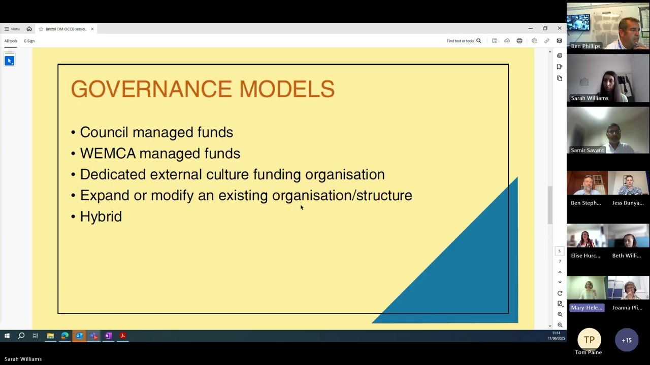 Culture Conversation: Cultural Investment