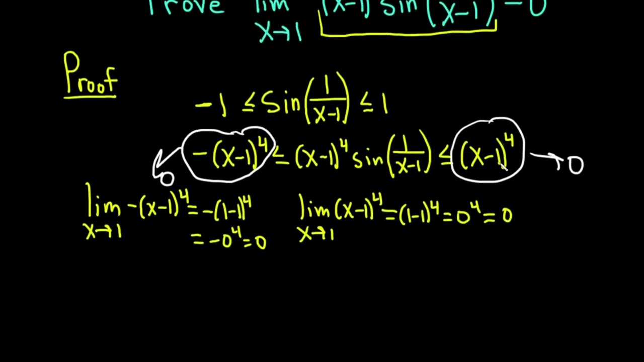 Squeeze Theorem Limit Proof