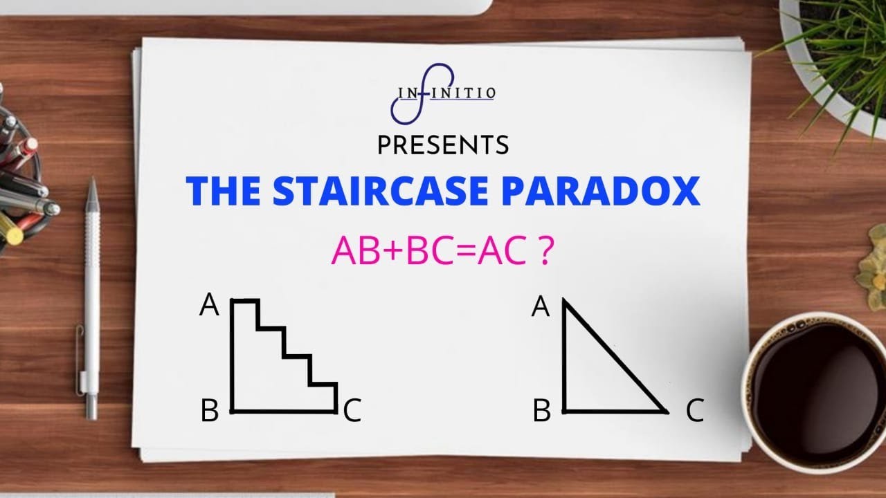 The Staircase Paradox