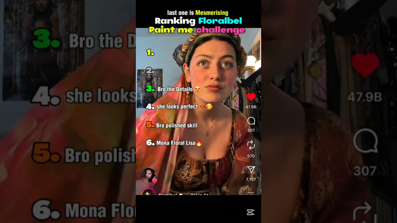 #ranking Floralbel paint me challenge 😭🥳 | #shorts #youtubeshorts #tiktok #challenge #painting #tr