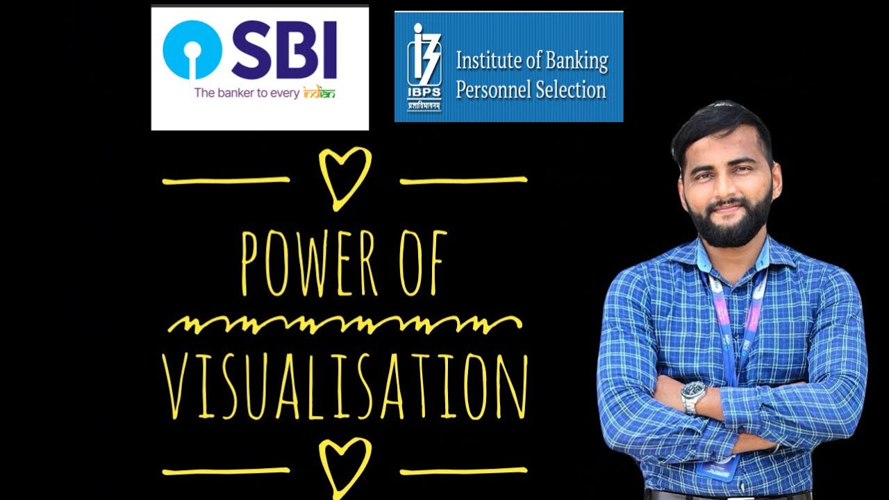 How visualisation helped to get my dream job #sbipo #ibpspo #sbiclerk #ibpsclerk #banking #rrbpo 