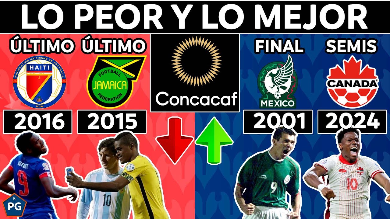 5 PEORES y MEJORES PARTICIPACIONES de CONCACAF en la COPA AMÉRICA 🏆⚽️