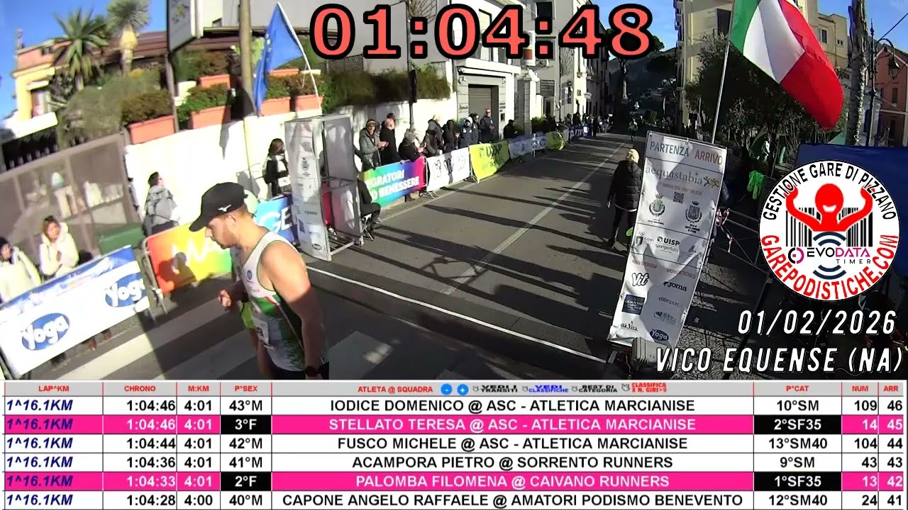 01 02 2026 vico equense na 16,1km