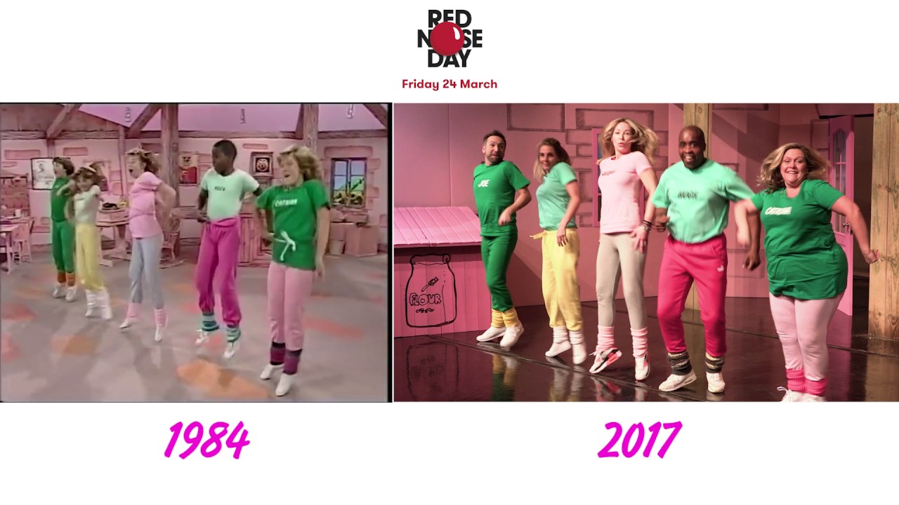 Then (1984) and Now (2017)