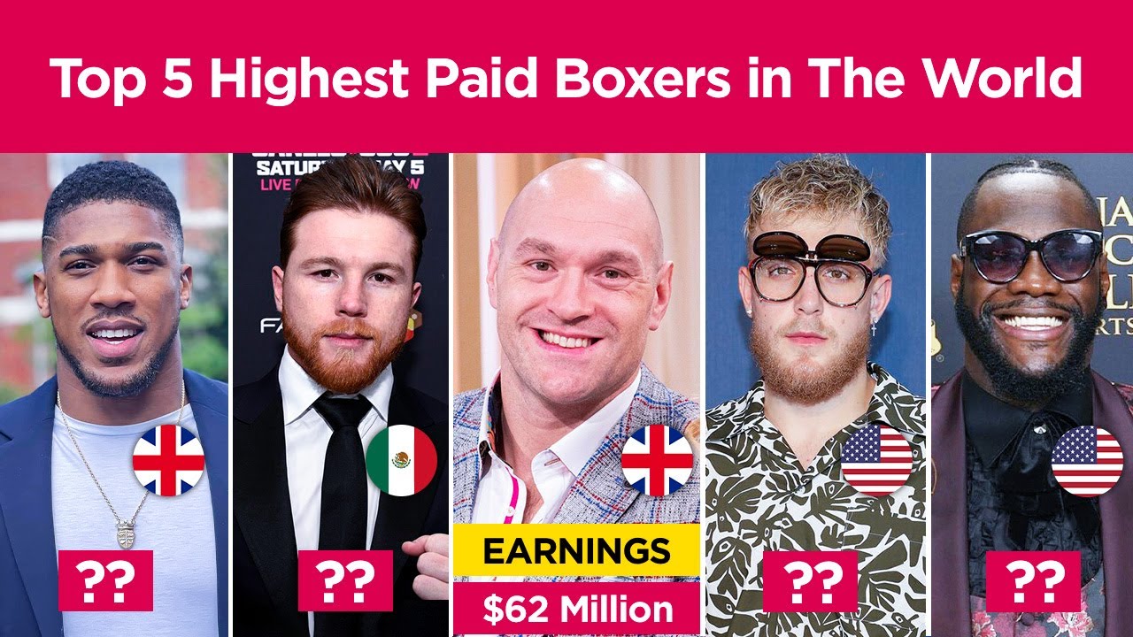 Top 5 Highest Paid Boxers in The World | 2023