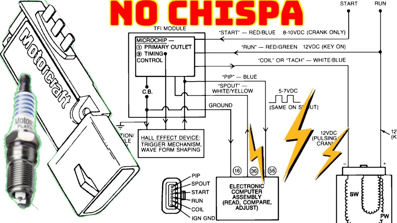 Ford Ranger no Prende no Chispa Módulo TFI Pruebas Diagramas