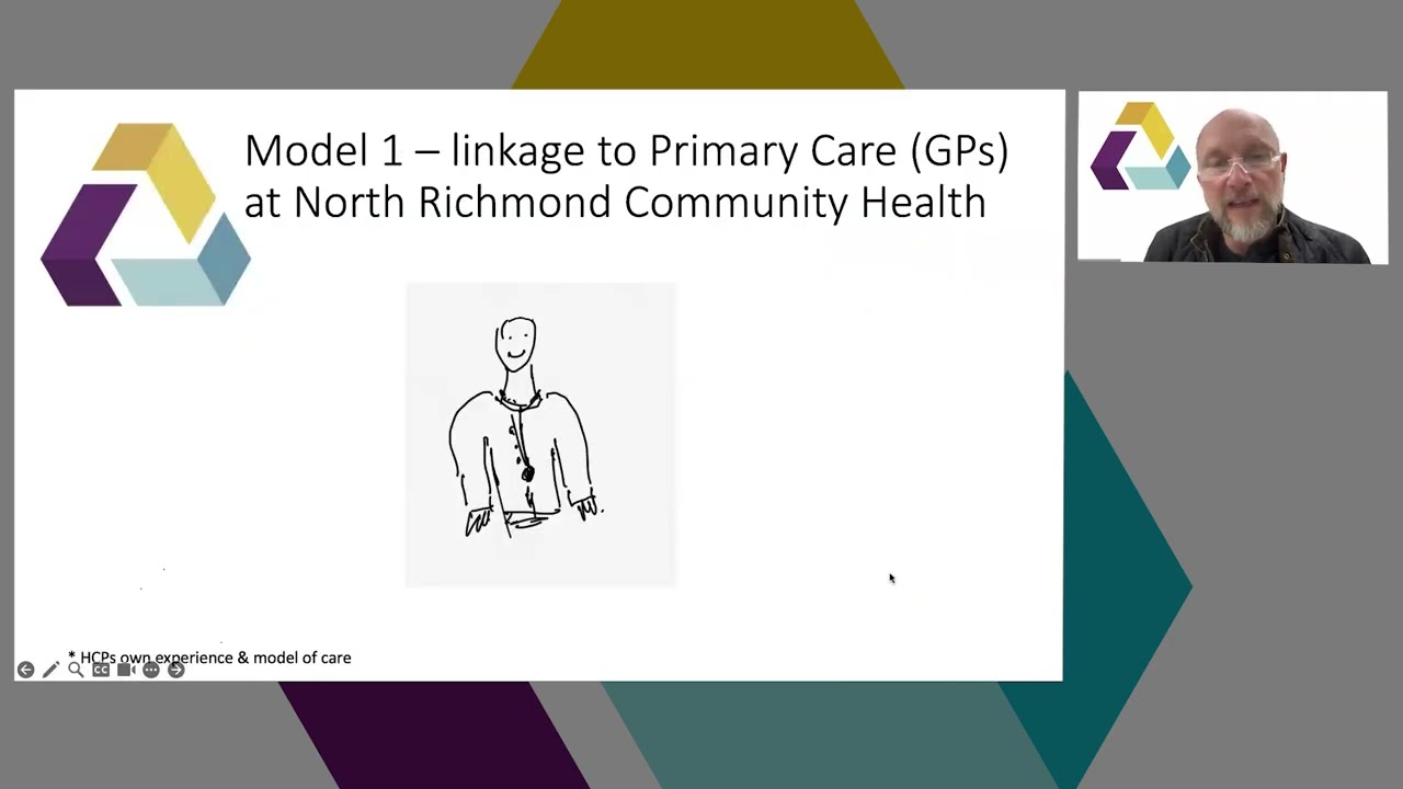 Integrating Hepatitis C testing and treatment into addiction care of people who inject drugs