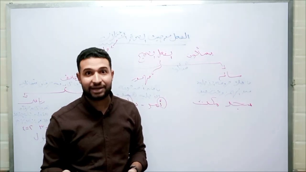 #مراجعات_نهائية #ليله_الامتحان #حلتهالك بالعربي