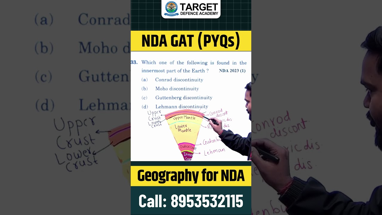 NDA Geography | Geography for NDA 1 2026 | Geography for NDA, CDS & AFCAT 🌍 