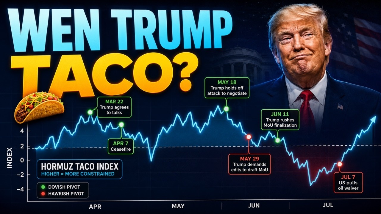 Trump TACO or Market Breakdown?