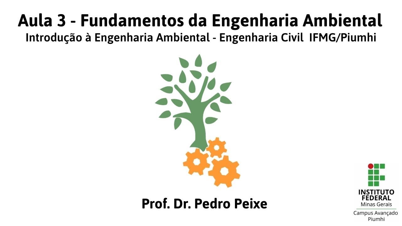 Introdução à Engenharia Ambiental  Aula 3 Fundamentos da Engenharia Ambiental