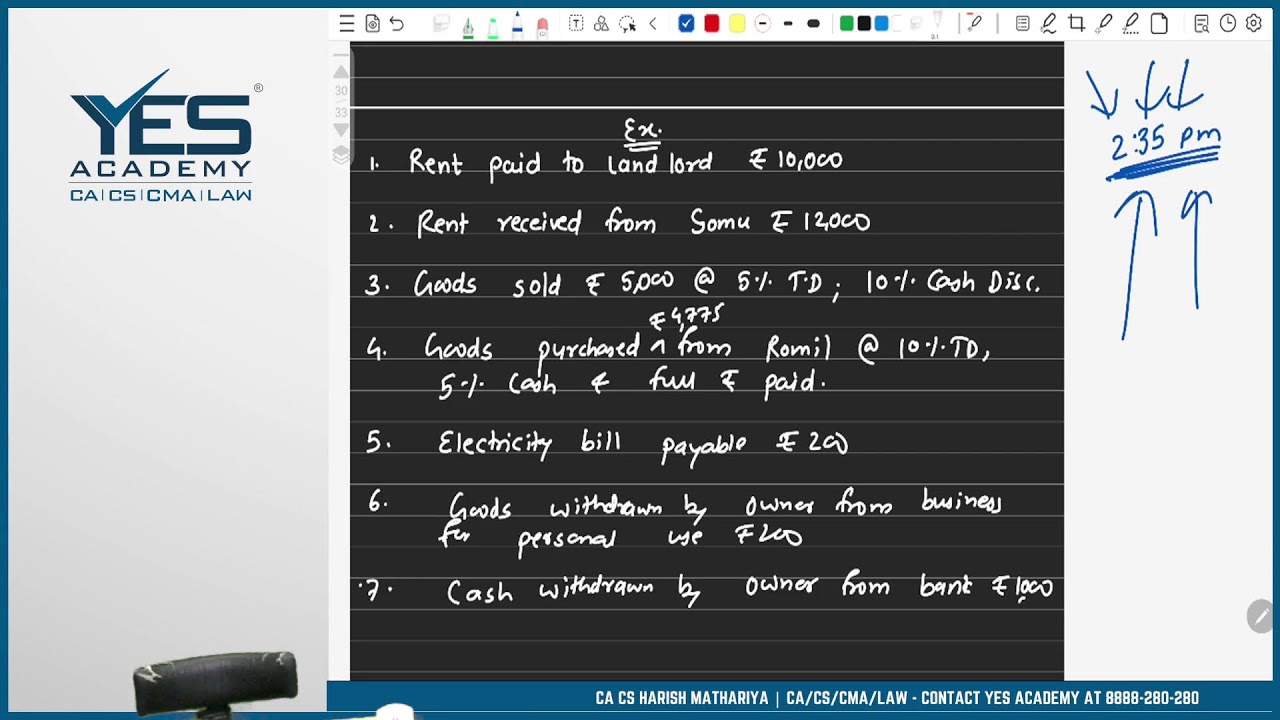 CS-EET | Accounting Revision Session | CA CS Harish A Mathariya
