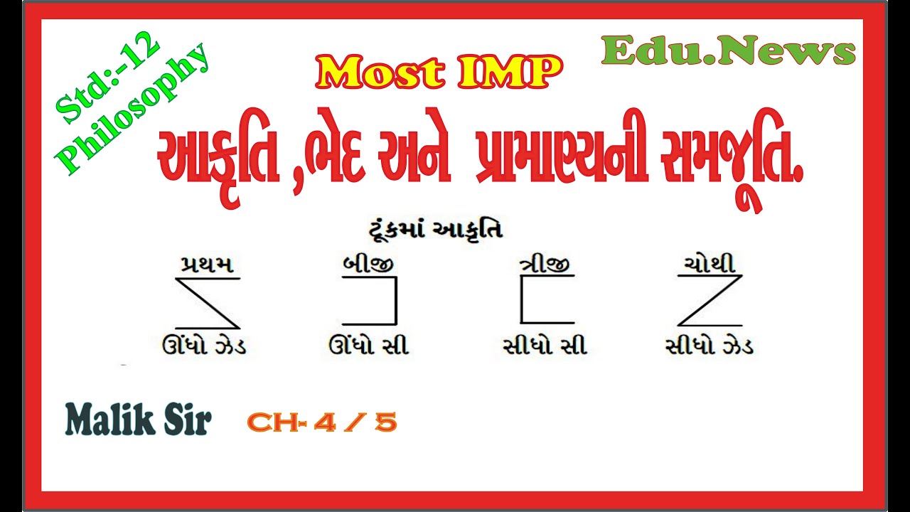 PHILOSOPHY MALIK SIR  STD 12 CH 4  U 5  આકૃતિ ભેદ અને પ્રમાણ્ય શોધો