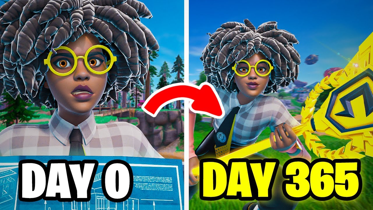 My 1 Year Pro Progression...