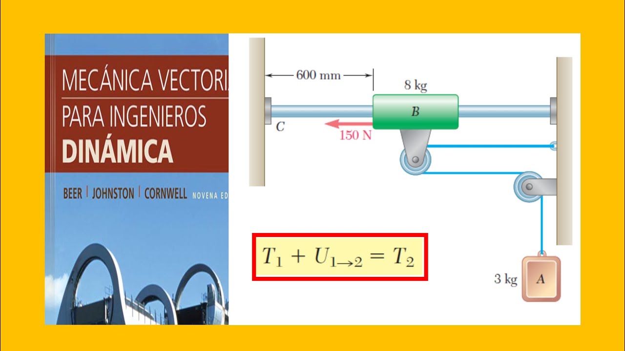 #29 Problema. Principio del trabajo y la energía | Curso de dinámica