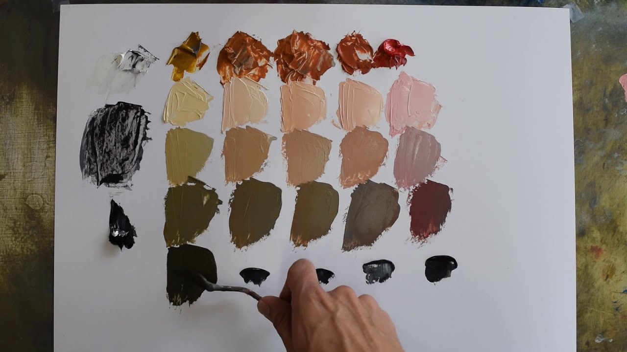 Guía definitiva para mezclar tonos piel. Paleta Zorn, Tierras y Primarios. Clase de pintura.  Óleo.