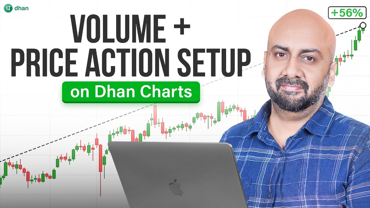 How to Use Volume & Price Action Together on Dhan Charts