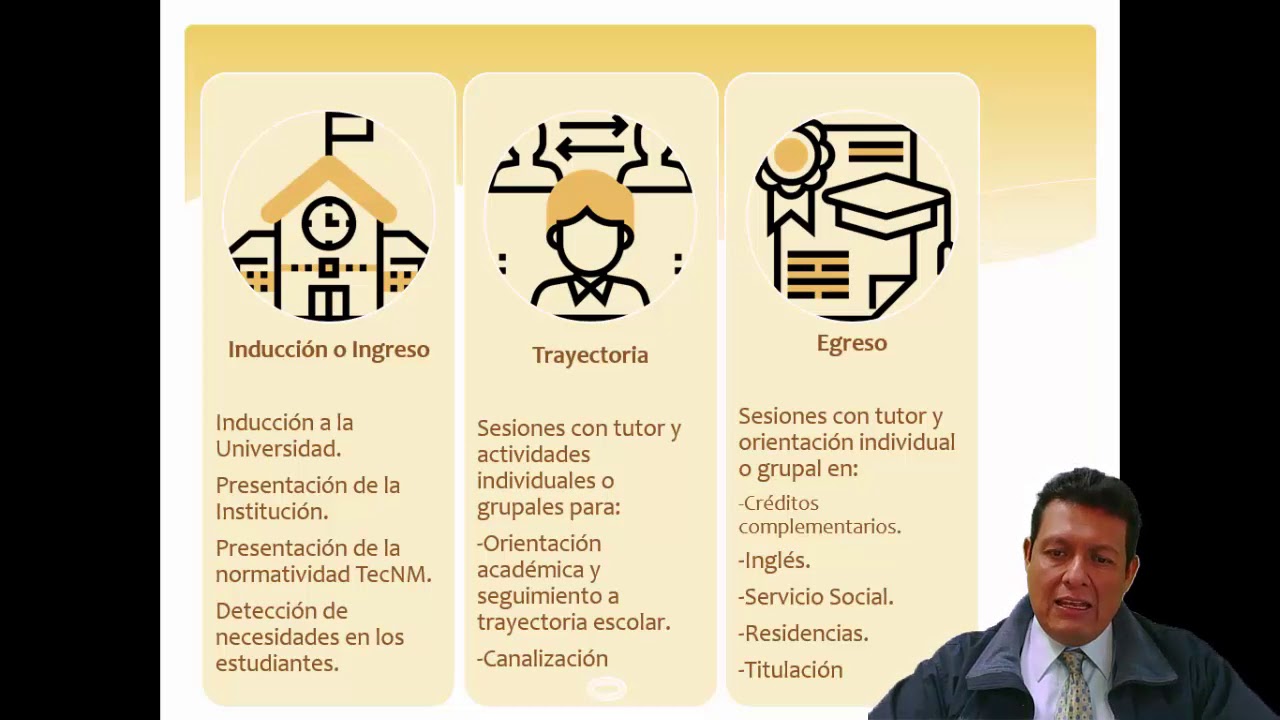 TUTORIAS 2019