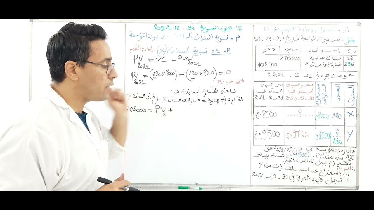 دراسة سندات المساهمة بالمجاهيل...التنازل مع إعادة التقييم
