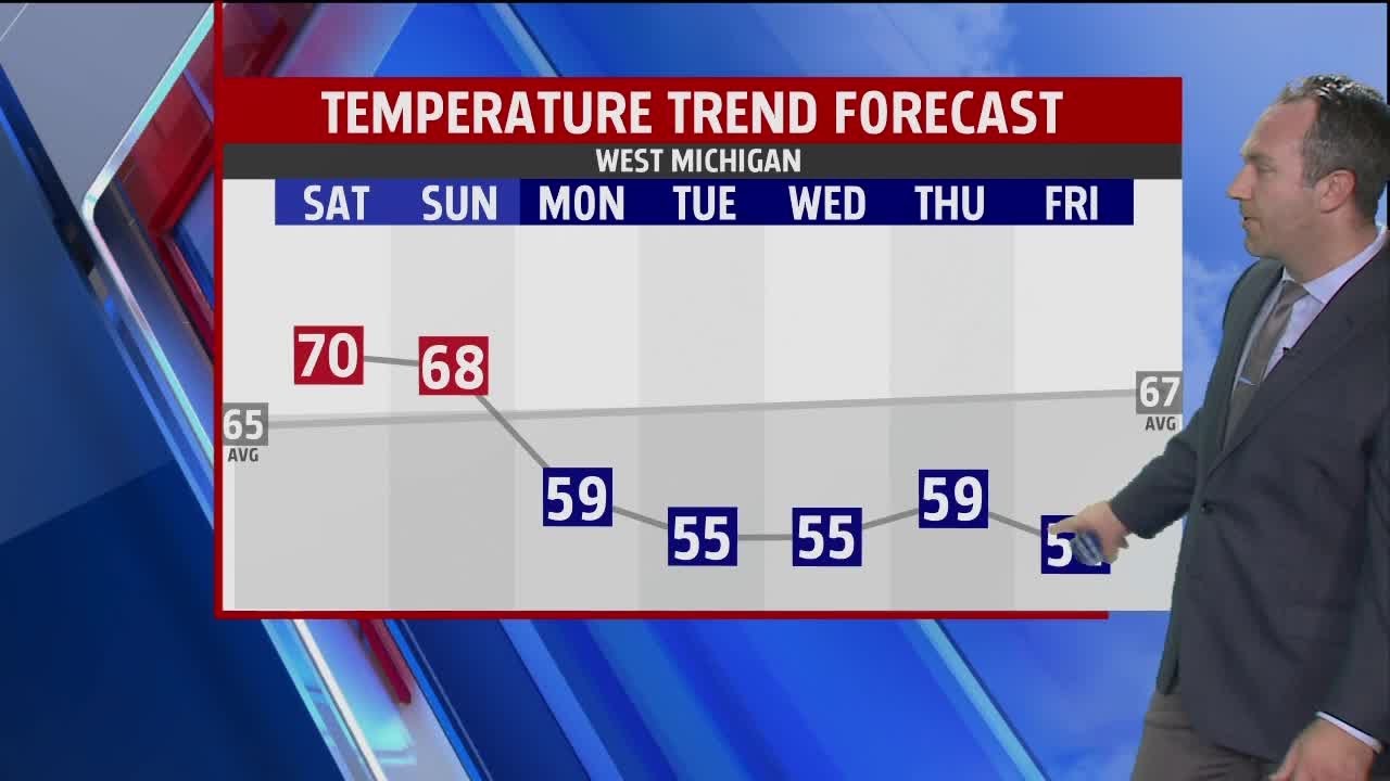 Saturday Morning Forecast May 2, 2020